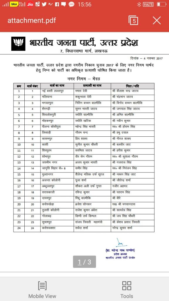 IMG 20171104 WA0016 भाजपा ने जारी की मेरठ नगर निगम के प्रत्याशियों की सूची