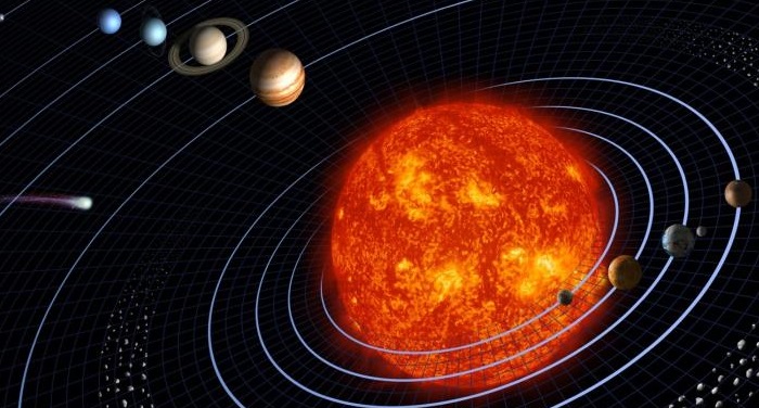 Zodiac Sign sun सूर्य का विशाखा नक्षत्र में गोचर बदलेगा 12 राशियों की ये स्थितियां